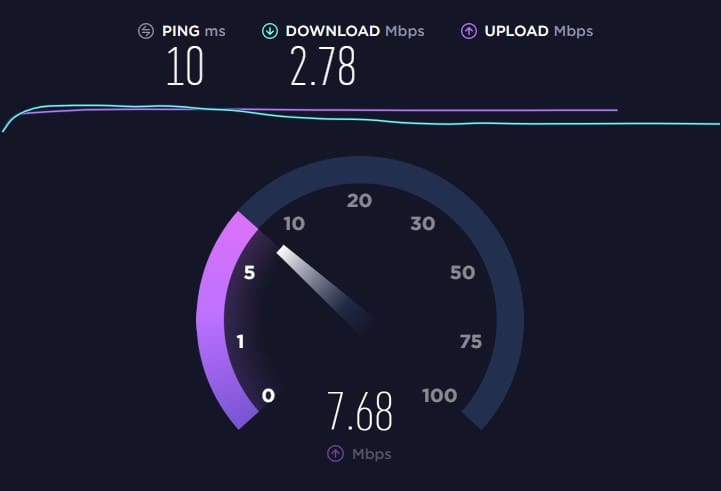 test my internet connection